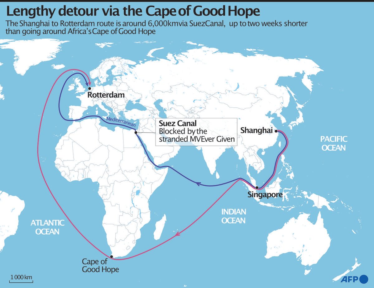 Suez Canal blockage exposes vulnerabilities of global trade flows｜Arab ...