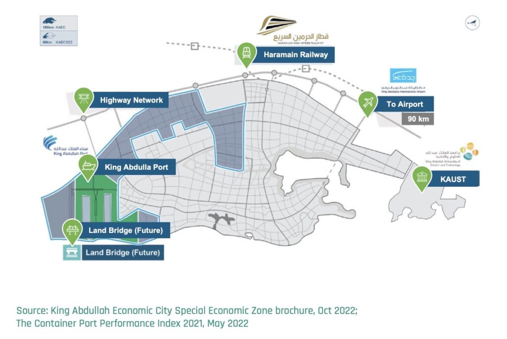 How Saudi Arabia’s New Special Economic Zones Signal That The Kingdom ...