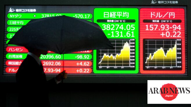 円安の影響は企業規模によって異なる：推定｜アラブニュース日本