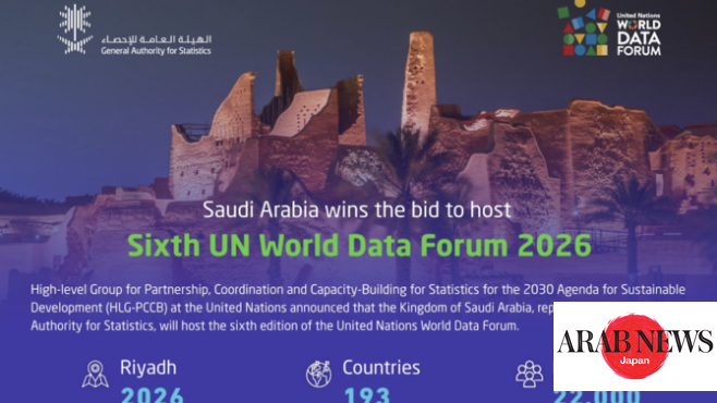 Saudi Arabia to host 6th UN World Data Forum in 2026｜Arab News Japan